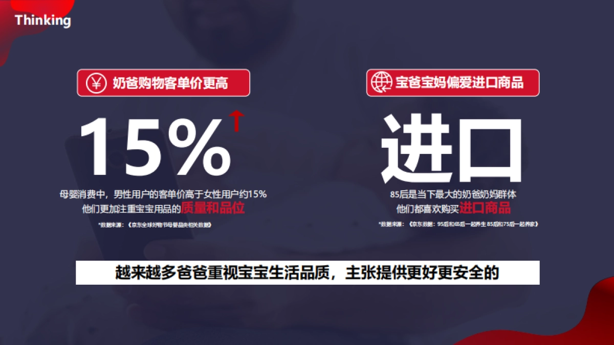 京东88节创意营销方案_第2页