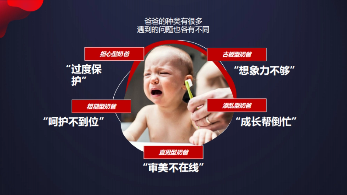 京东88节创意营销方案_第7页