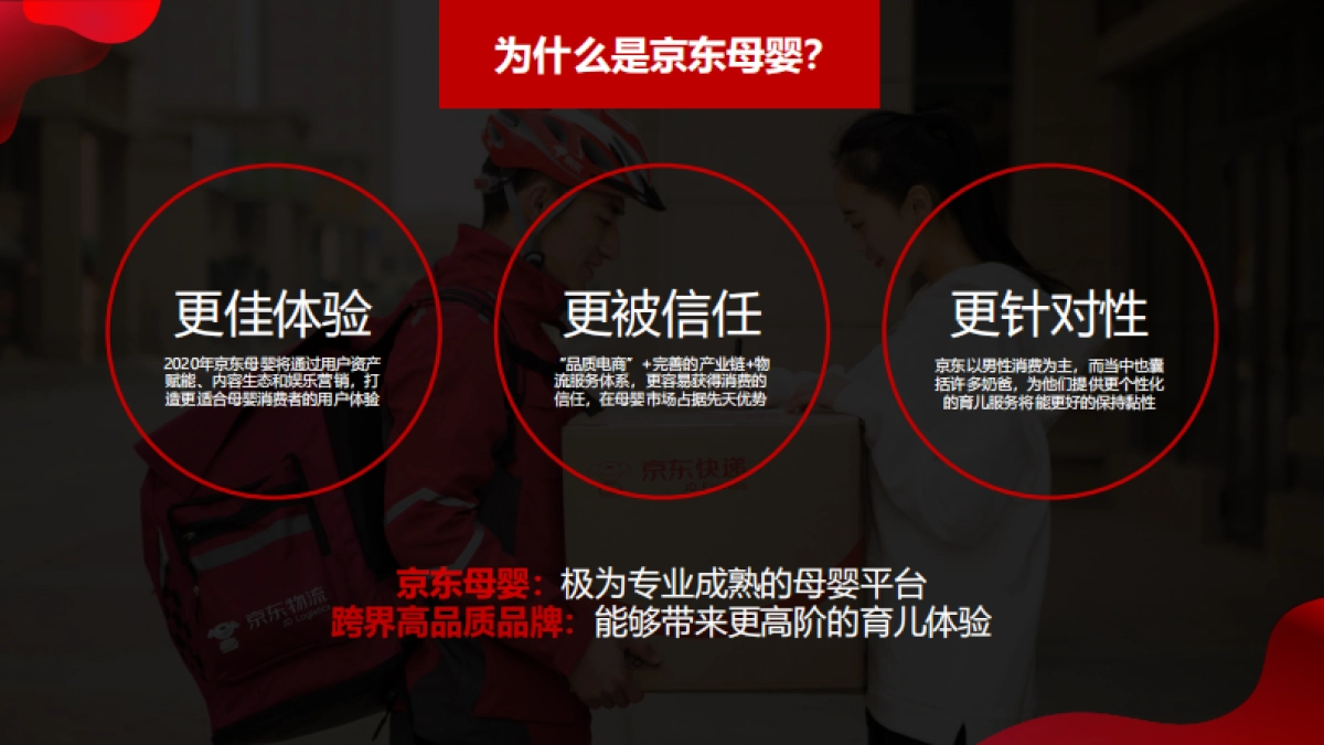 京东88节创意营销方案_第9页