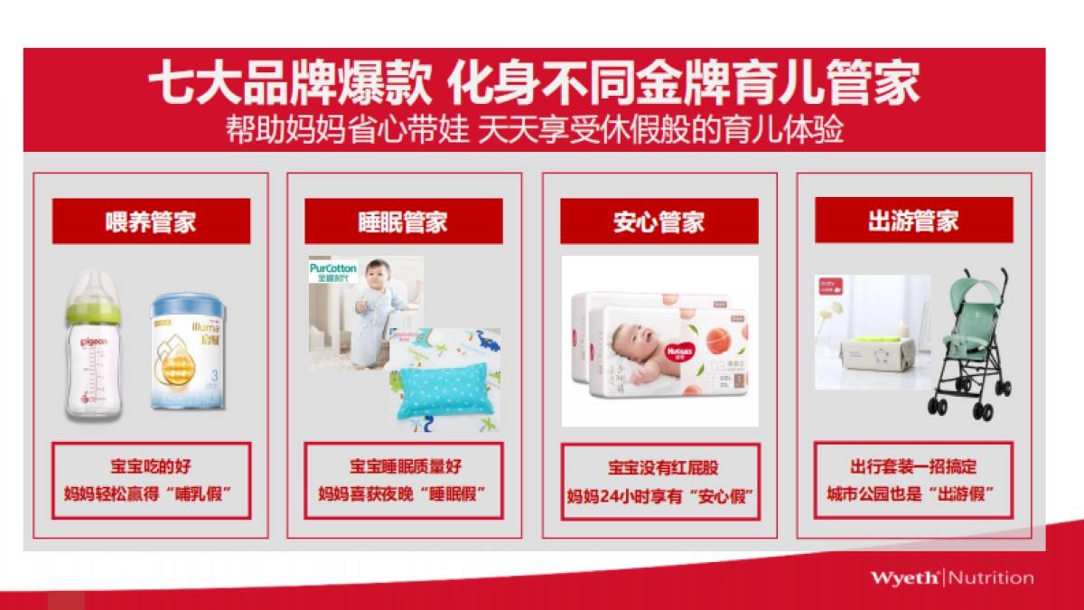 氏京东家冕女王整合营销方案_第9页