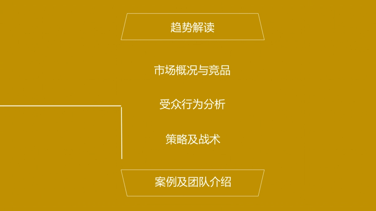 我心中的小粮田-中粮电商提案V3_第3页