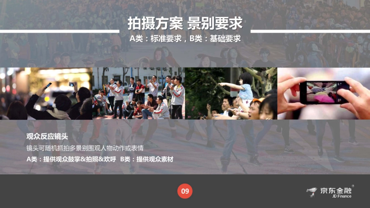 2018年京东金融寻找草原英雄之创意快闪行动拍摄SOP 4.25_第10页