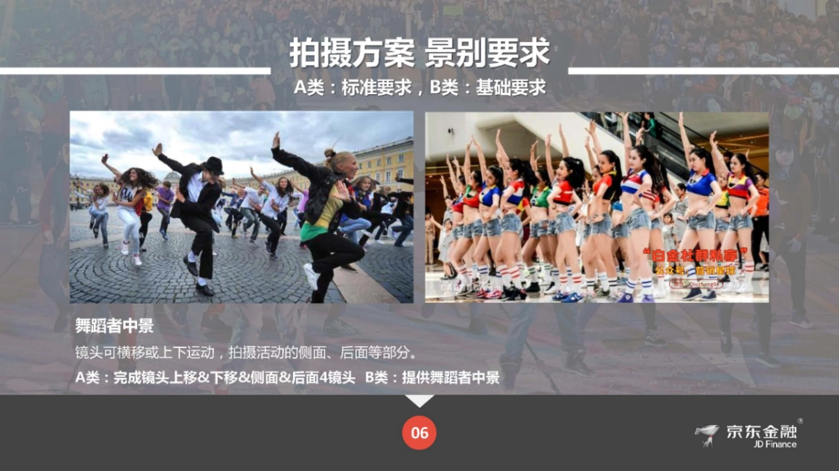 2018年京东金融寻找草原英雄之创意快闪行动拍摄SOP 4.25_第7页