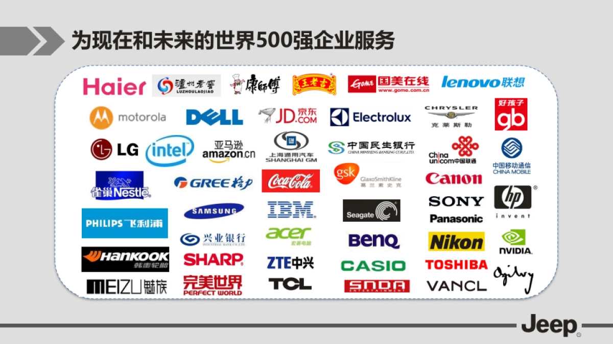 Jeep电商营销解决方案-1120美化版 (1)_第7页