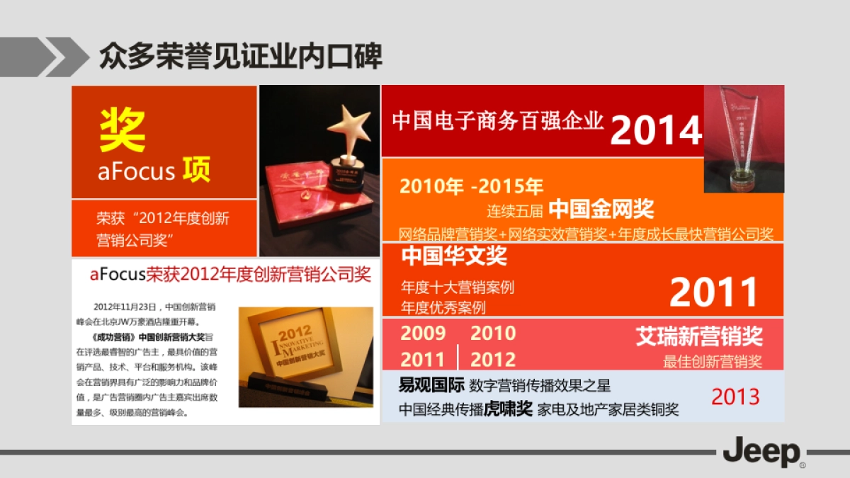 Jeep电商营销解决方案-1120美化版 (1)_第8页
