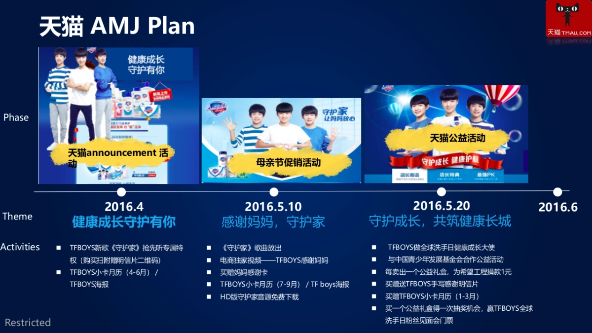 PCC AMJ-JAS 电商计划日历_第2页