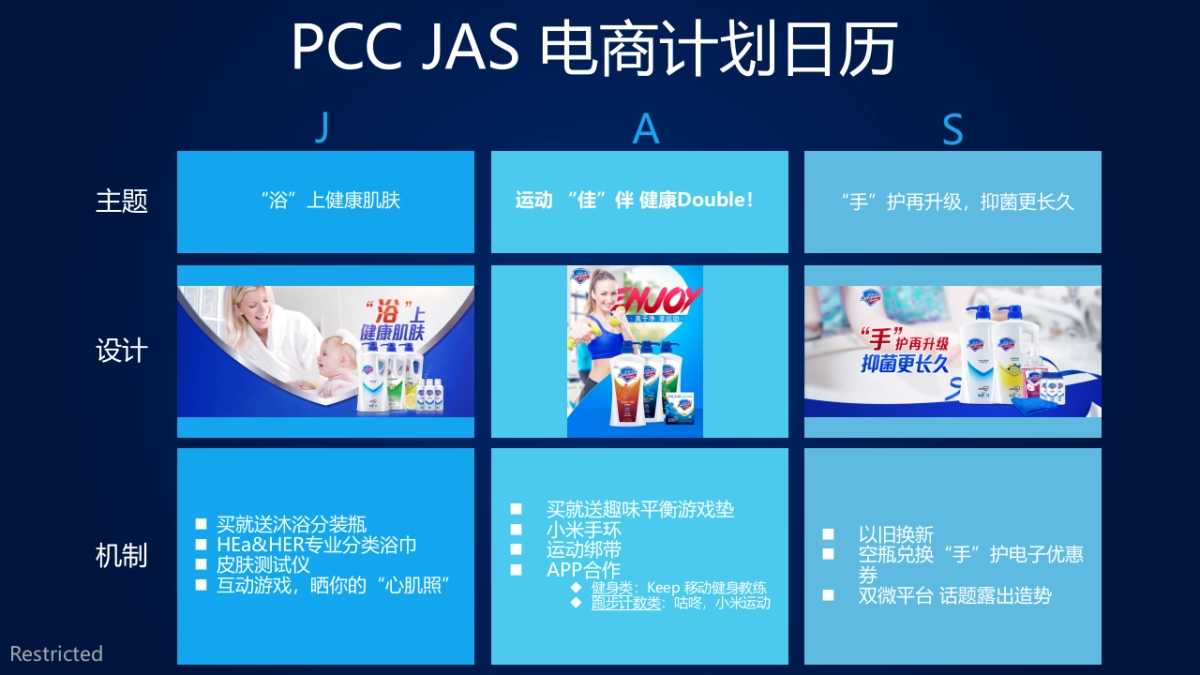 PCC AMJ-JAS 电商计划日历_第4页