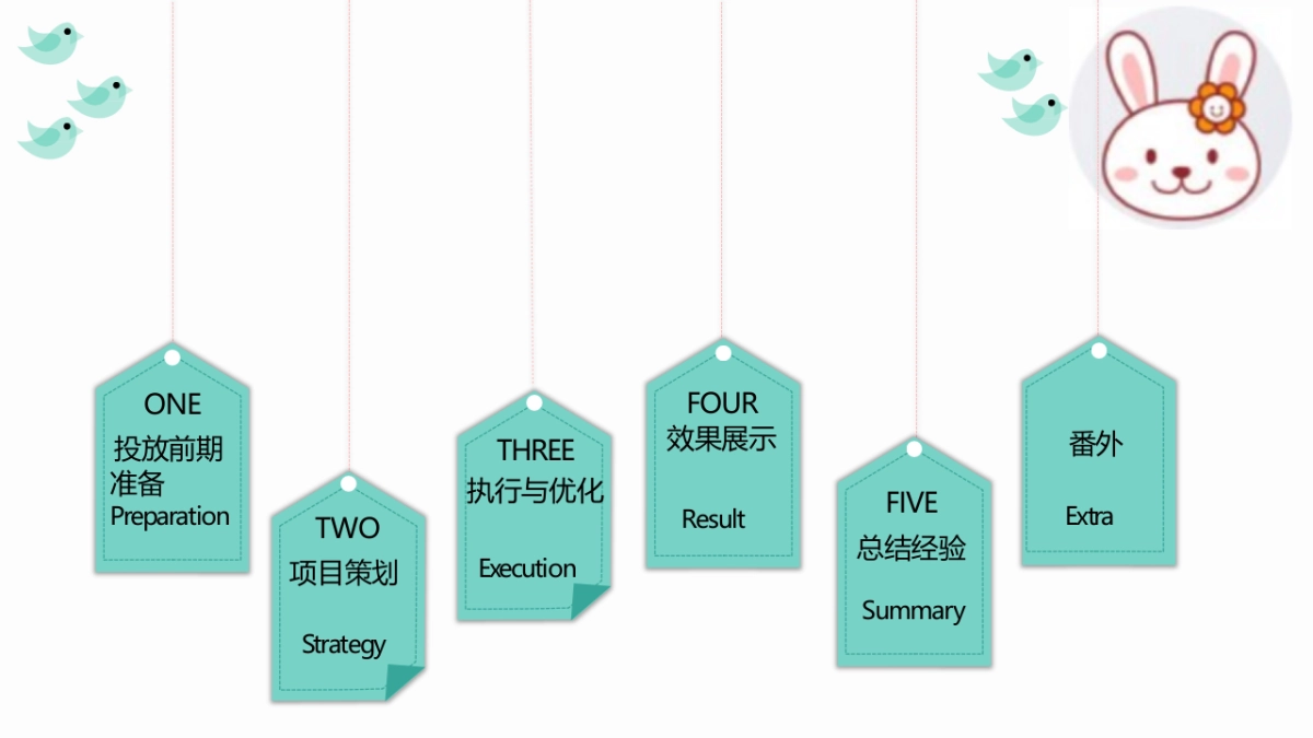 母婴B2C电商平台《蜜芽全球购》微博营销广告投放与效果_第2页