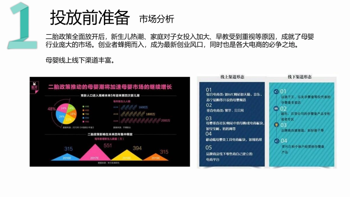 母婴B2C电商平台《蜜芽全球购》微博营销广告投放与效果_第3页