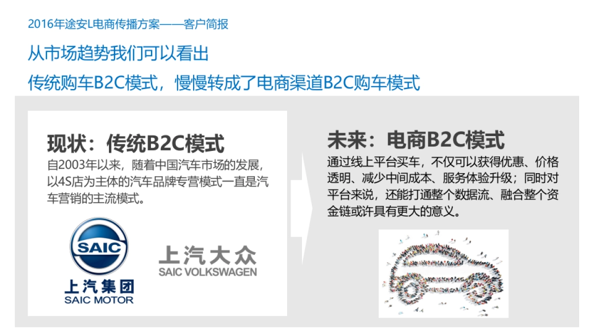 途安L电商方案1115_第5页