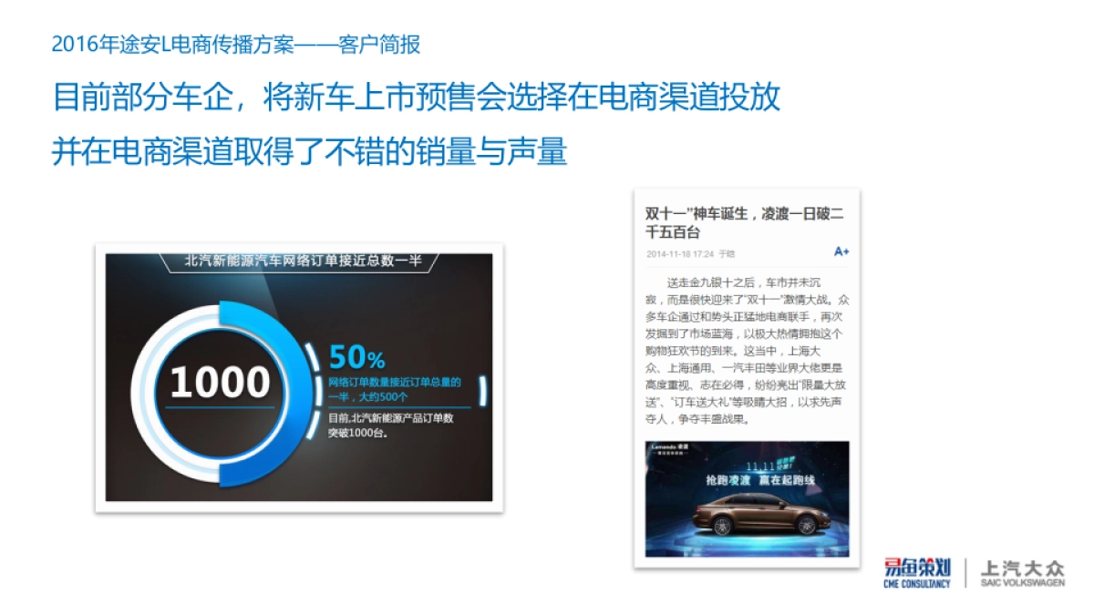 途安L电商方案1115_第6页