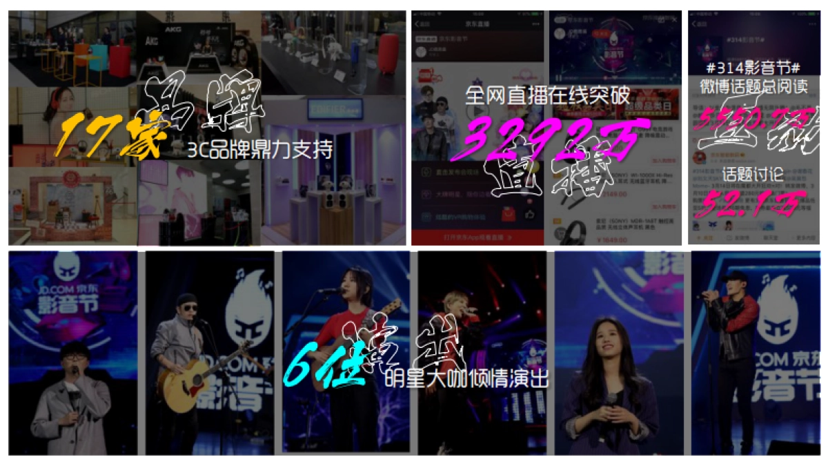 2018π京东影音节结案报告_第8页