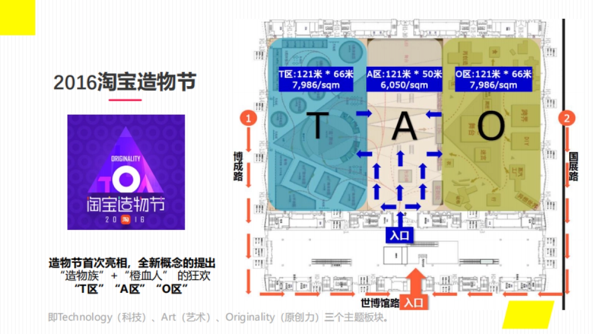 2019淘宝造物节创意方案_第8页