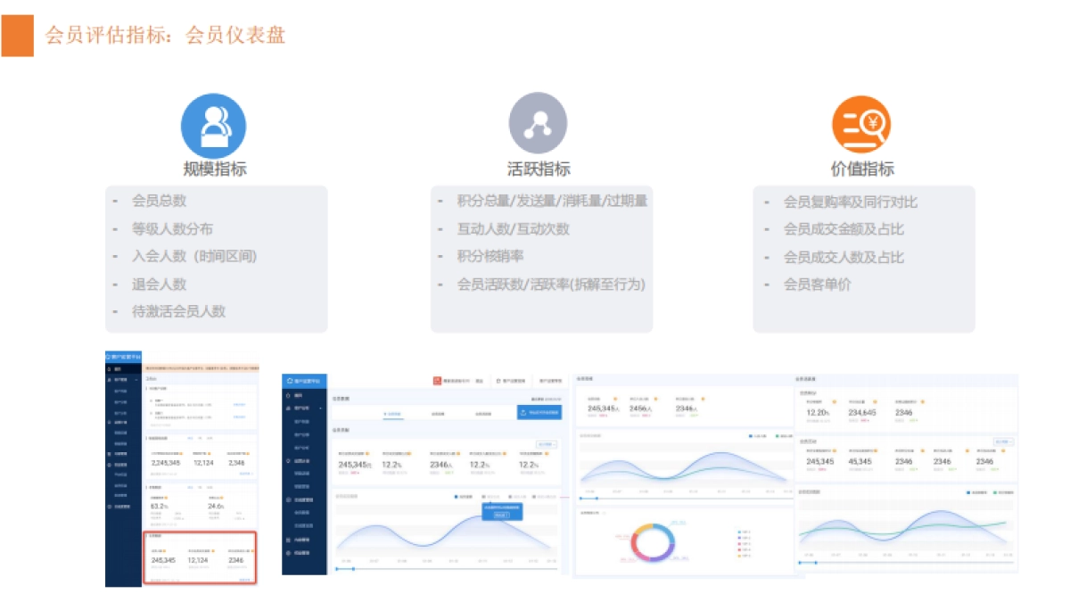 2020淘宝38女王节会员运营备战_第6页