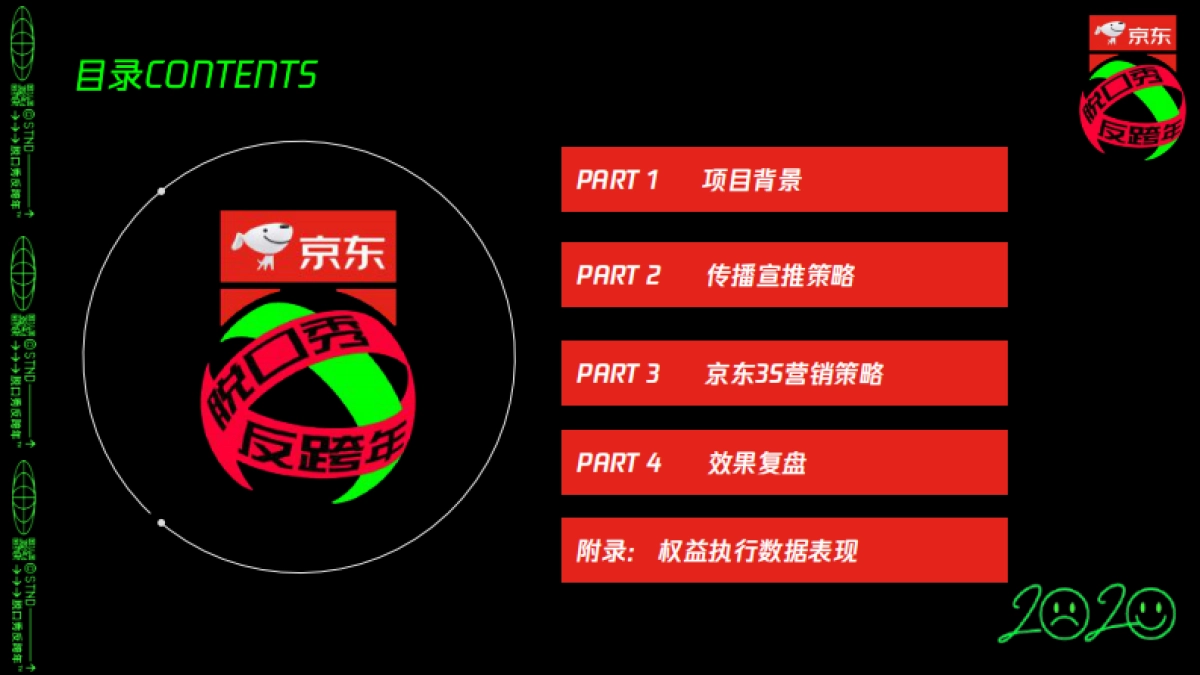 2021京东 x 《滚蛋吧2020-脱口秀反跨年》营销案_第2页