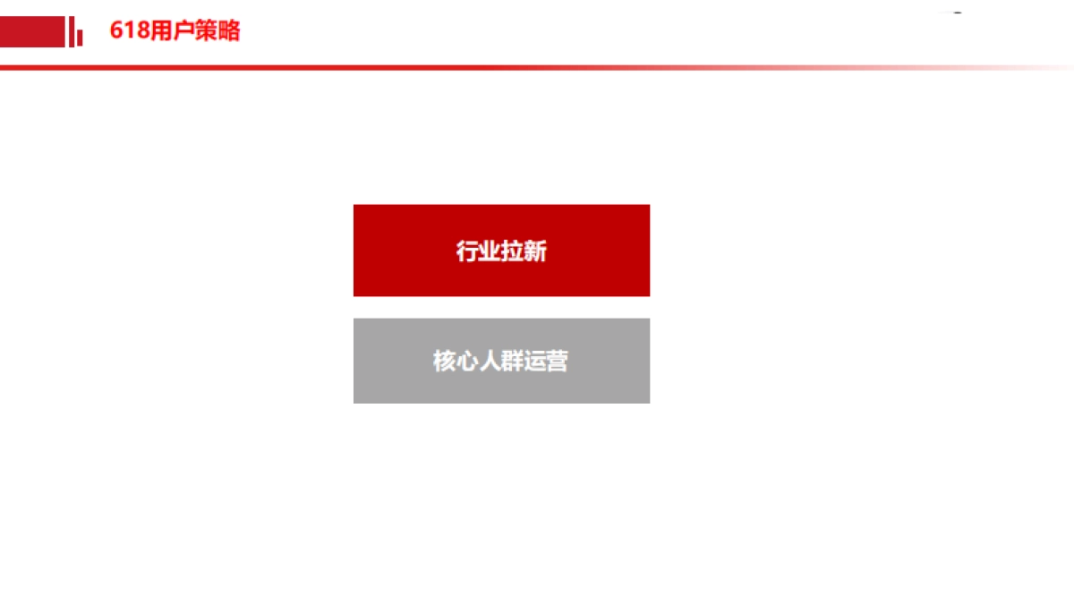 2021年京东家居平台618项目规划_第9页