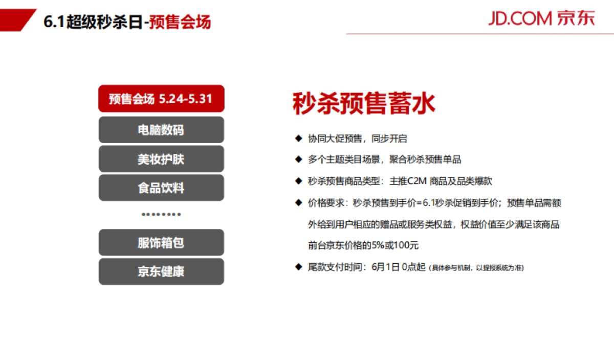 2021年京东秒杀618营销方案_第10页