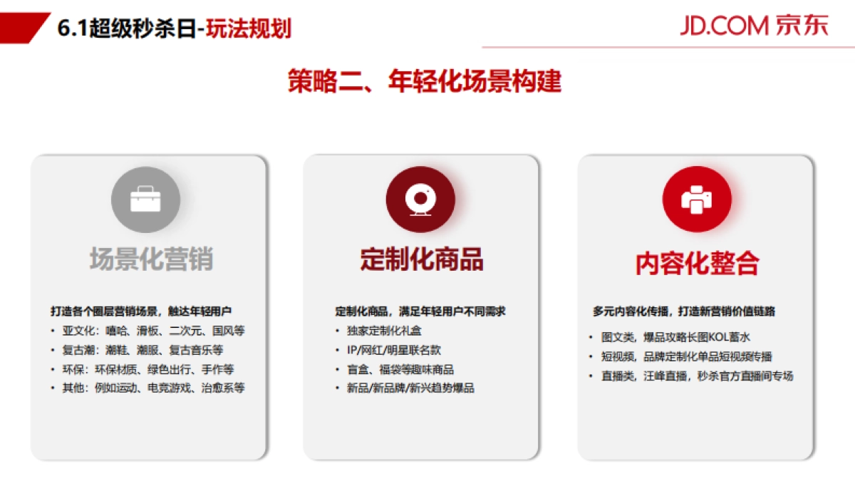 2021年京东秒杀618营销方案_第7页