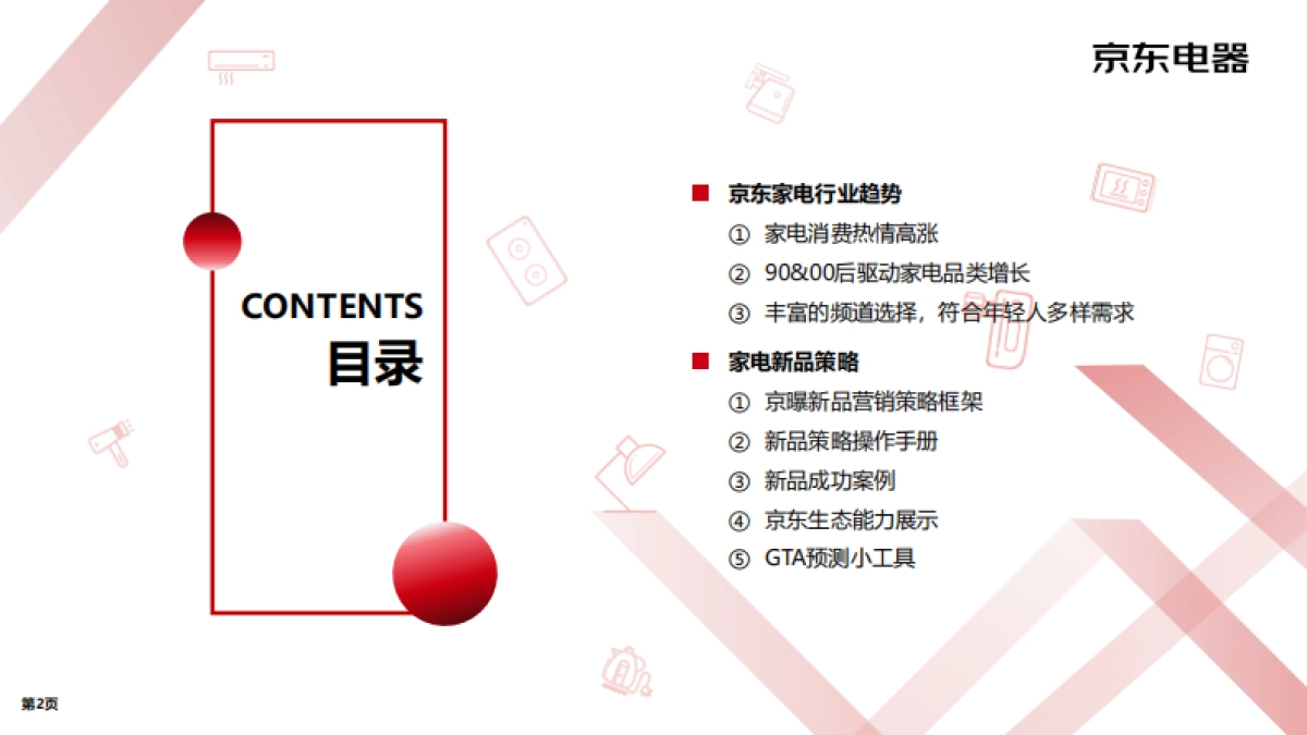 2022京东电器-新品策略白皮书_第2页