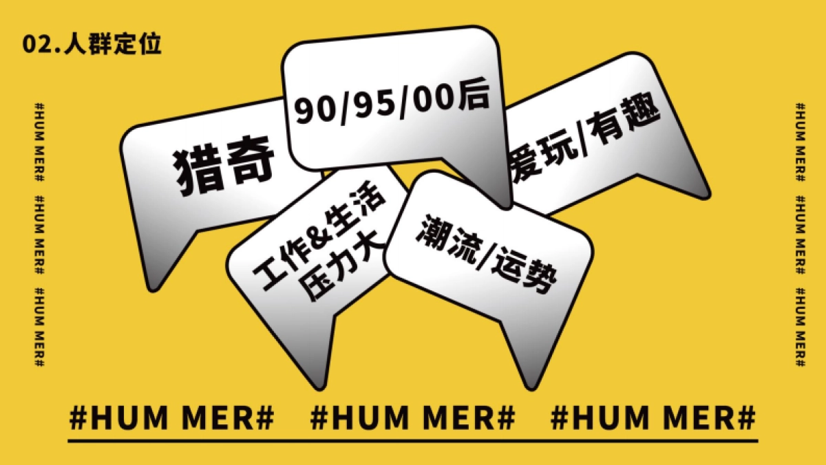 2022京东多省联动营销策略方案_第3页