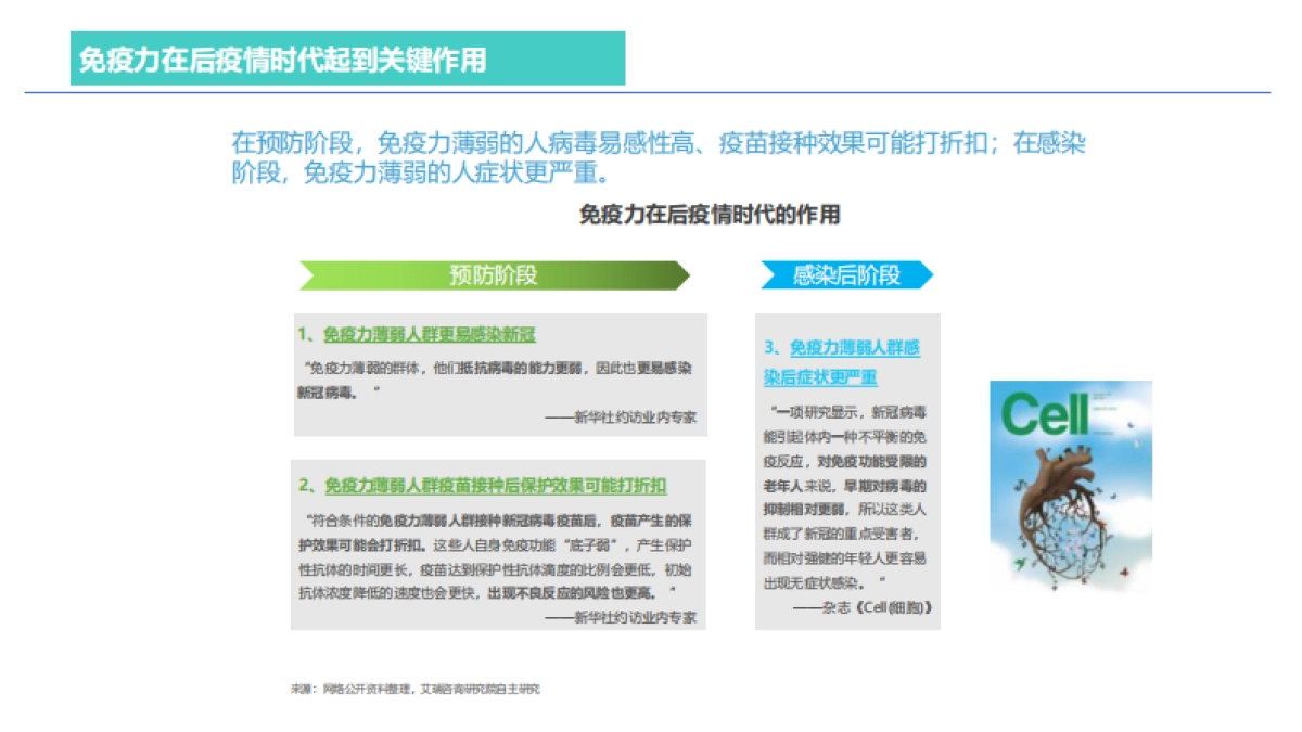 2022善存京东旗舰店营销方案_第4页