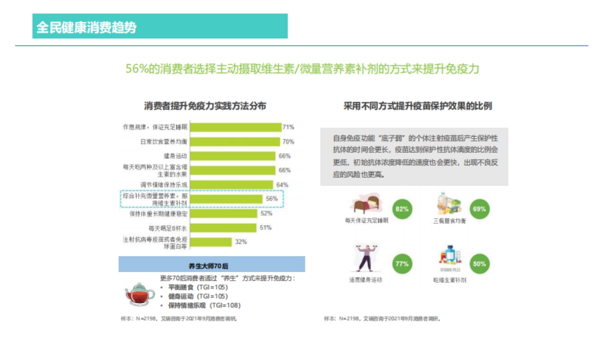 2022善存京东旗舰店营销方案_第5页