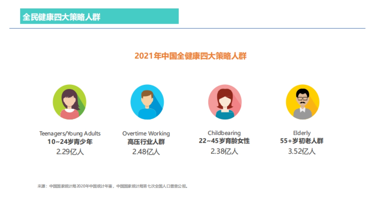 2022善存京东旗舰店营销方案_第6页