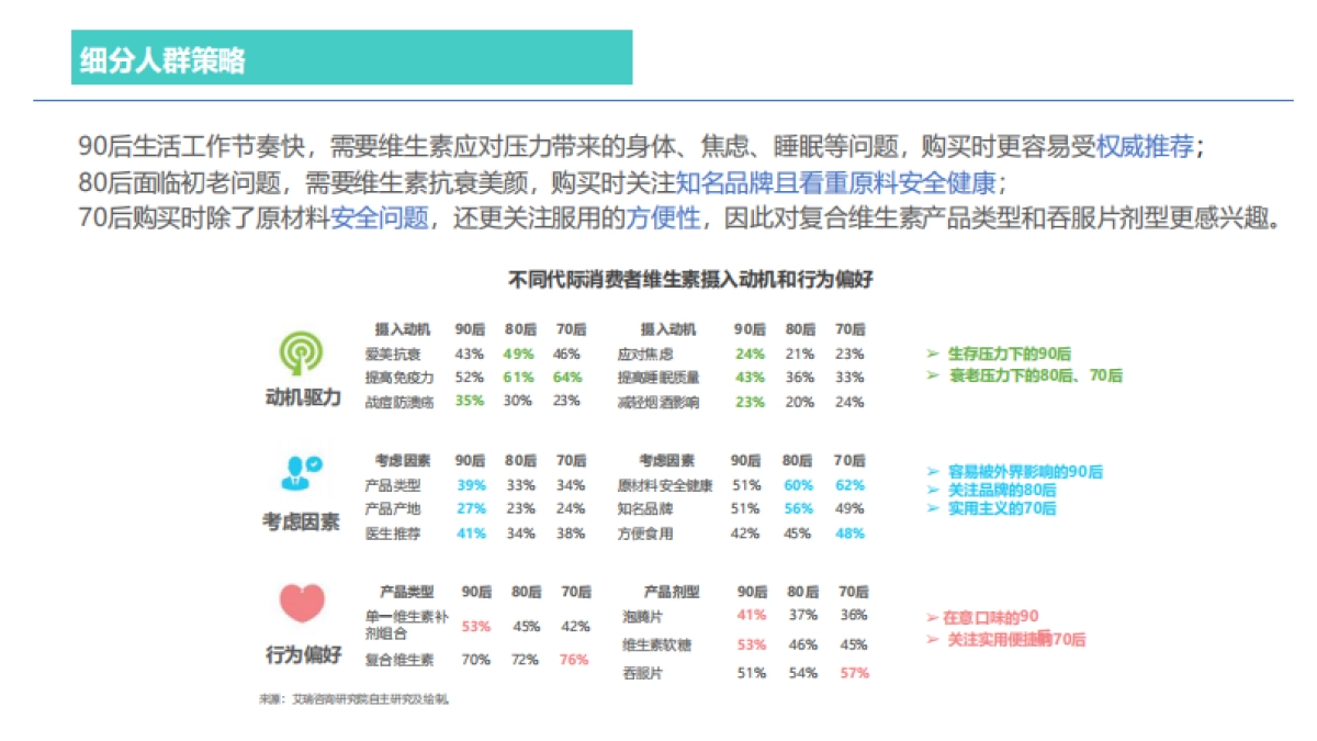 2022善存京东旗舰店营销方案_第7页