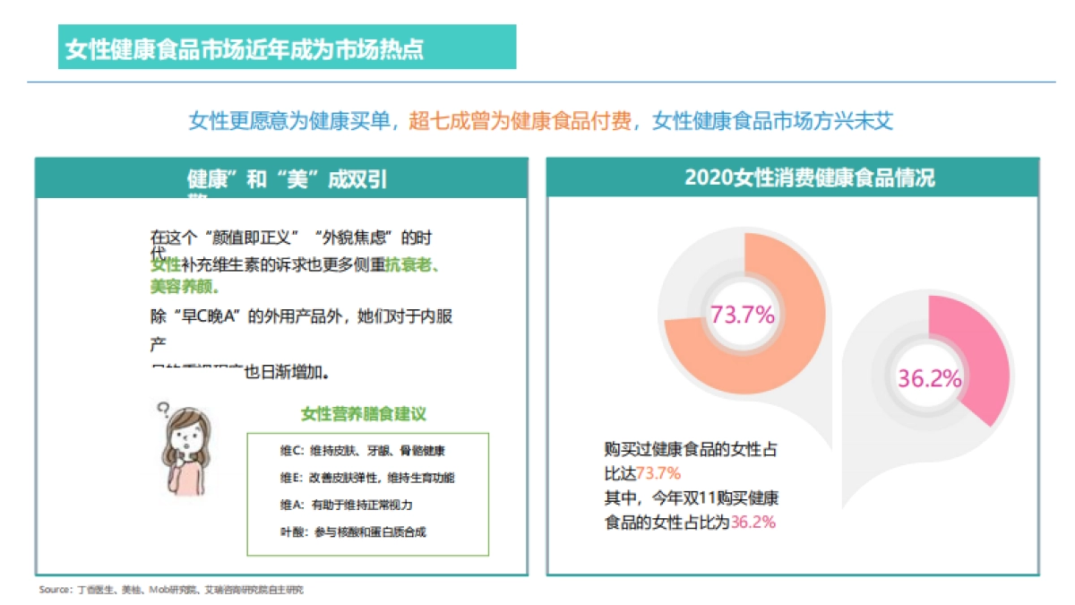 2022善存京东旗舰店营销方案_第8页