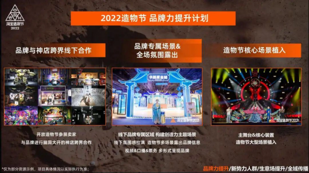 2022淘宝造物节前瞻_第9页