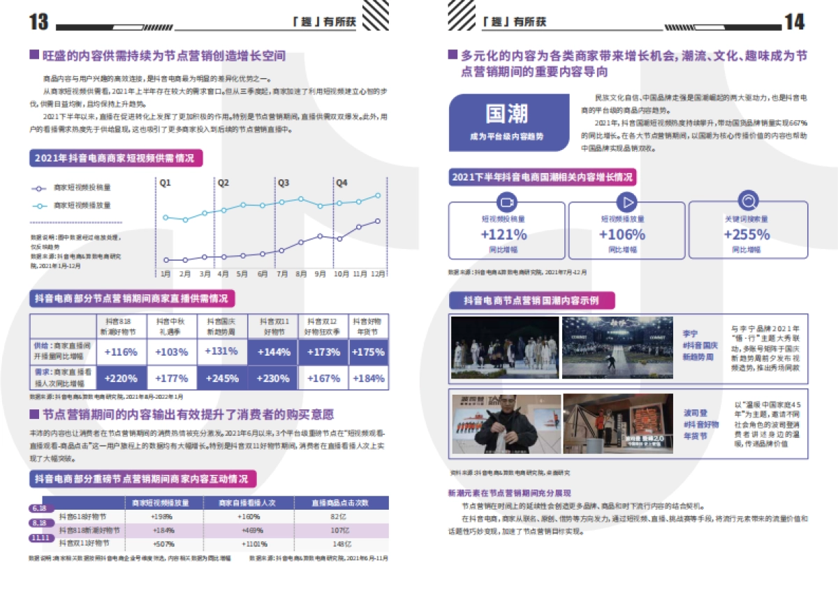 抖音电商大促营销宝典-抖音电商_第8页