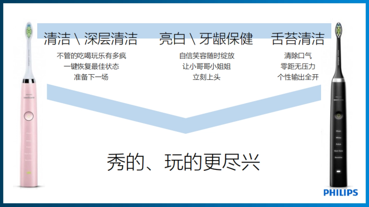 飞利浦电动牙刷X京东秒杀日_第9页
