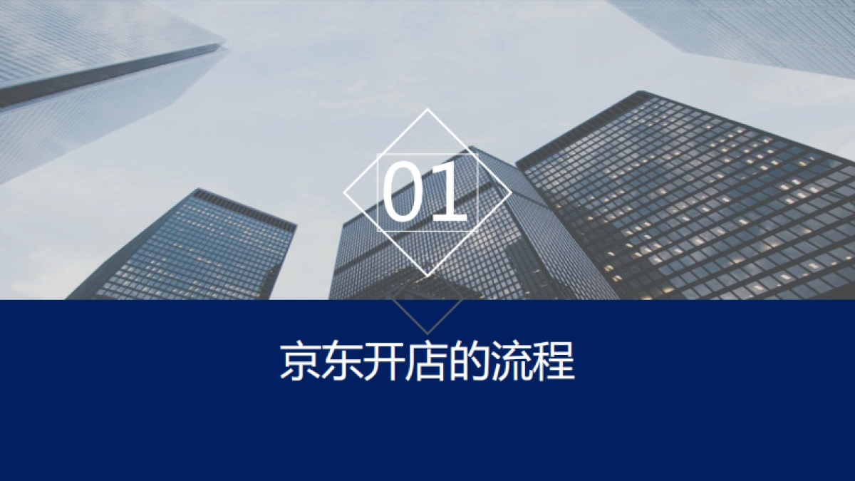 海马汽车京东开业_第3页