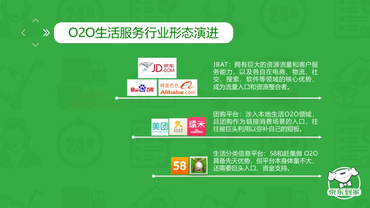 京东到家年度公关传播方案_第10页