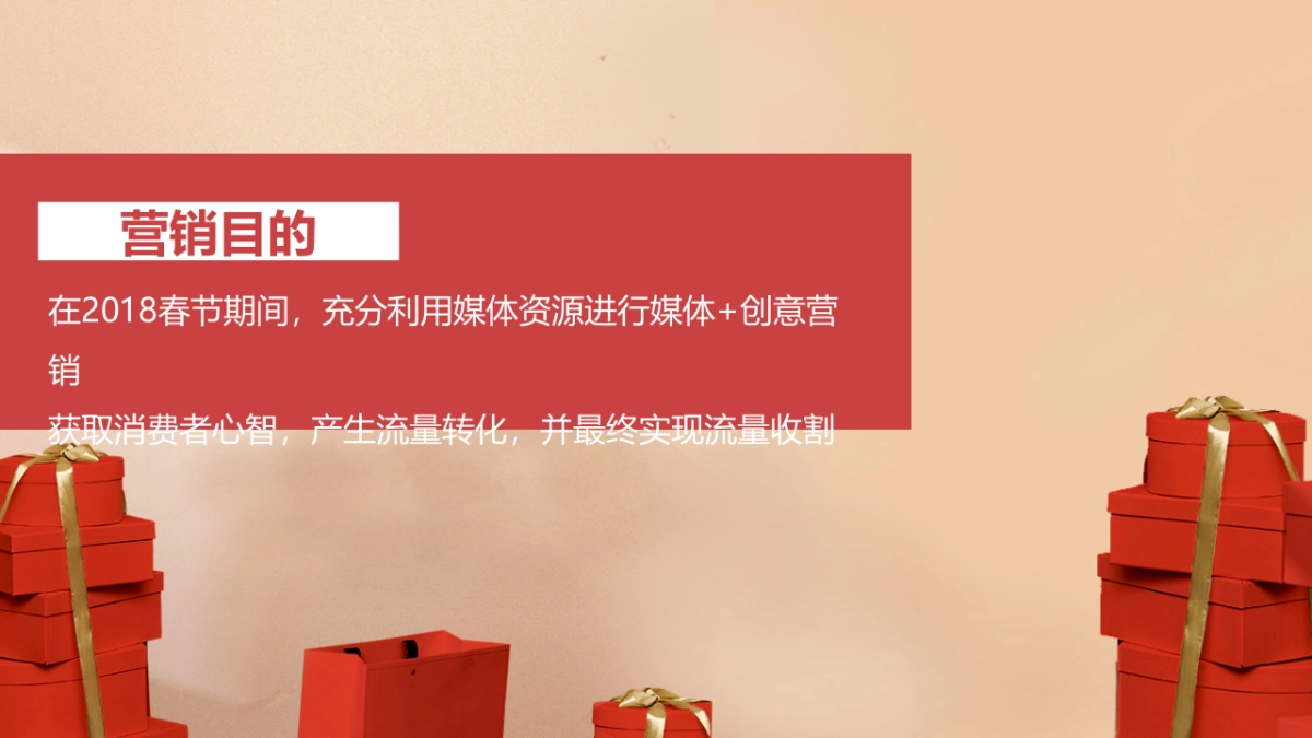 2018京东年货节媒介创意案1219_第3页