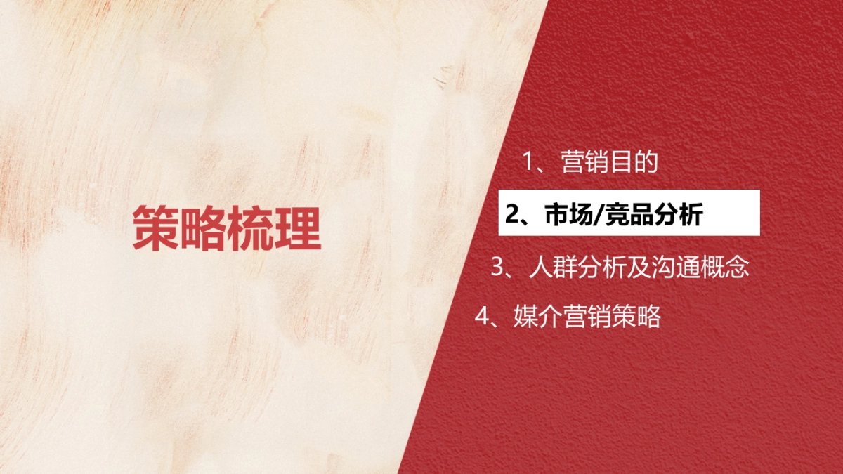 2018京东年货节媒介创意案1219_第4页