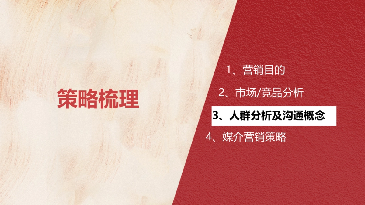 2018京东年货节媒介创意案1219_第9页