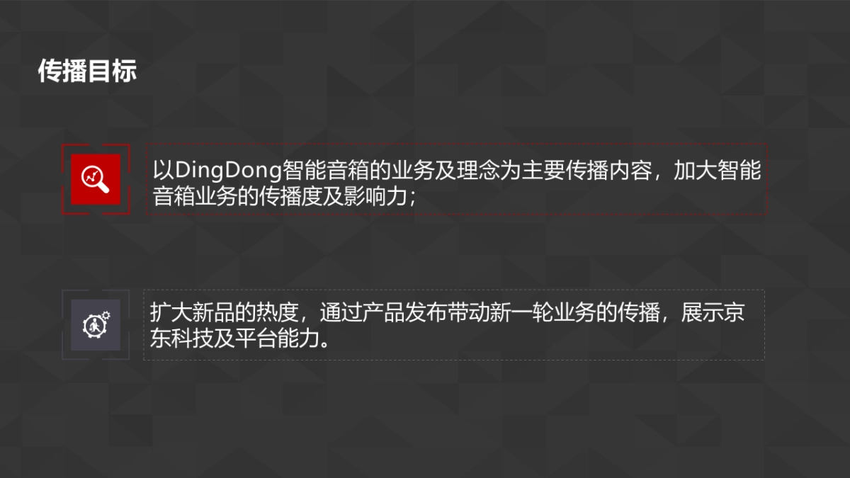 20180806-京东智能音箱上市沟通项目总结_环时互动_20170705_第3页