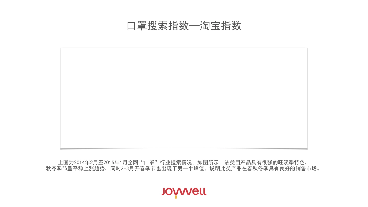 Honeywell 2015年电子商务运营规划案_第5页