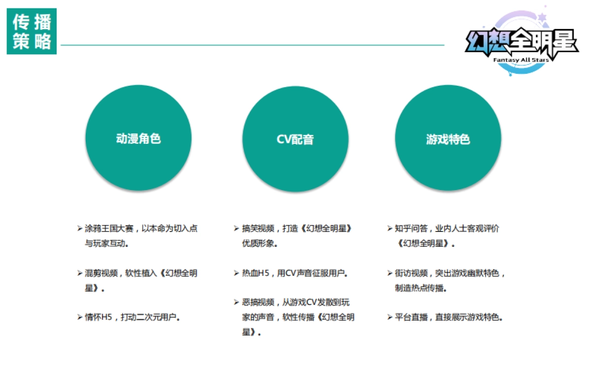 幻想全明星7月内测公关传播方案V_第7页