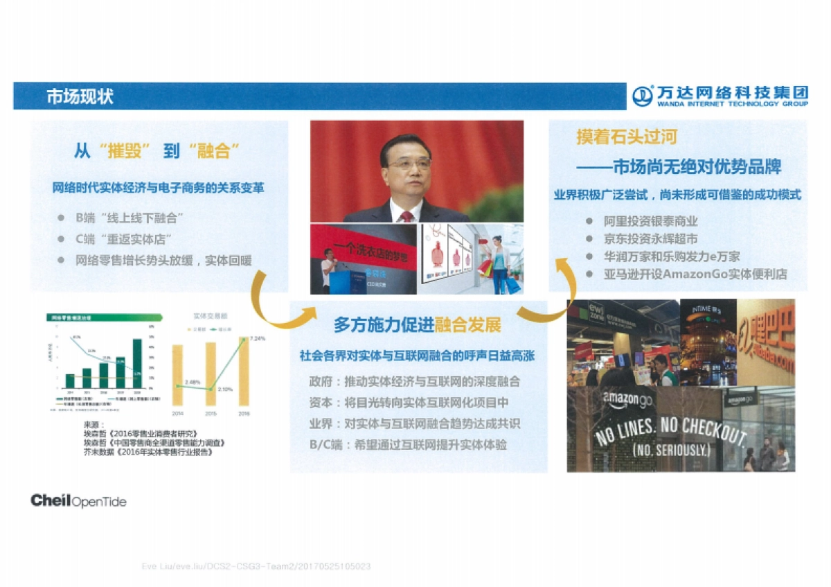 技术标方案-万达网络科技集团-公关传播项目——鹏泰互动_第5页