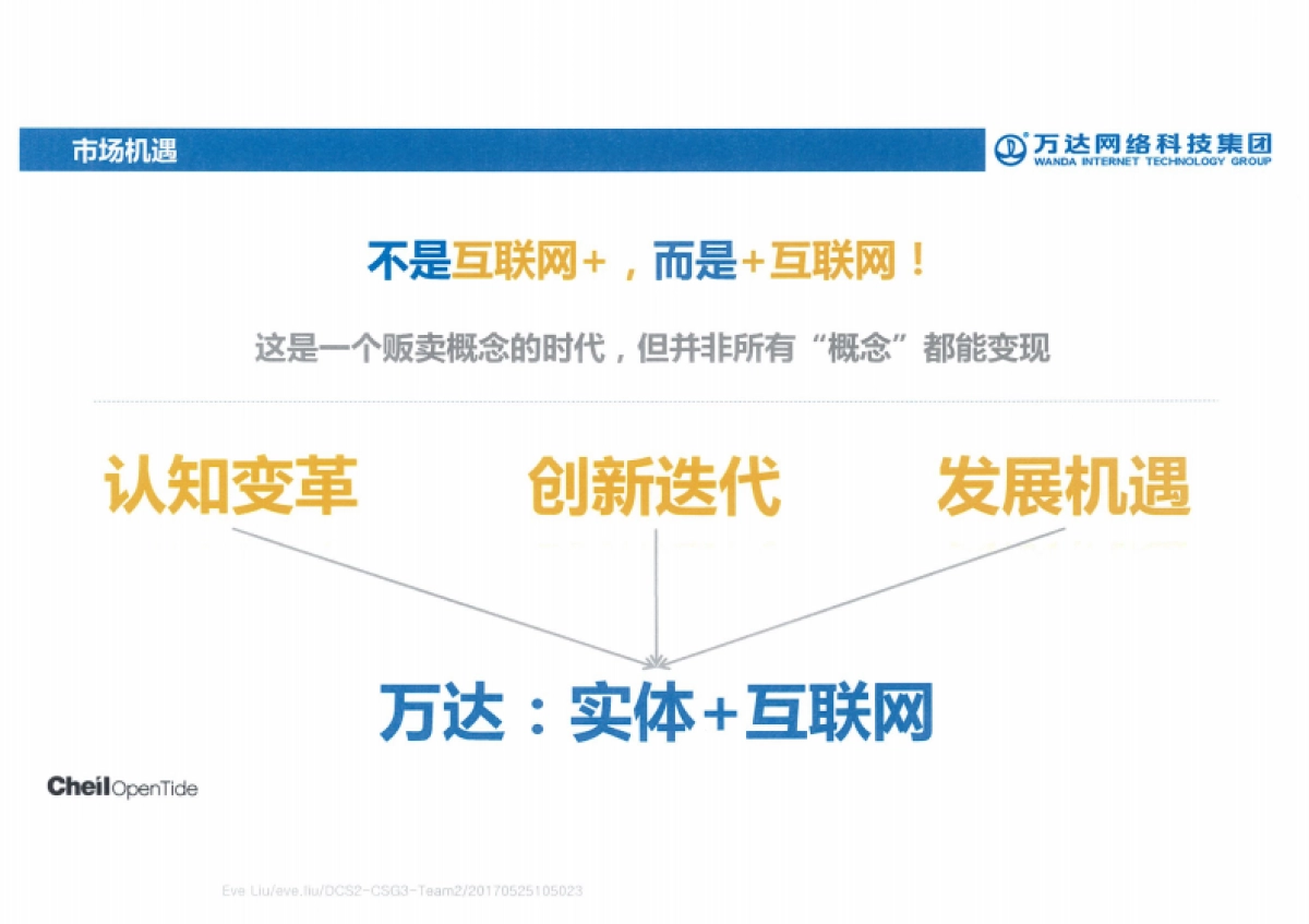 技术标方案-万达网络科技集团-公关传播项目——鹏泰互动_第6页
