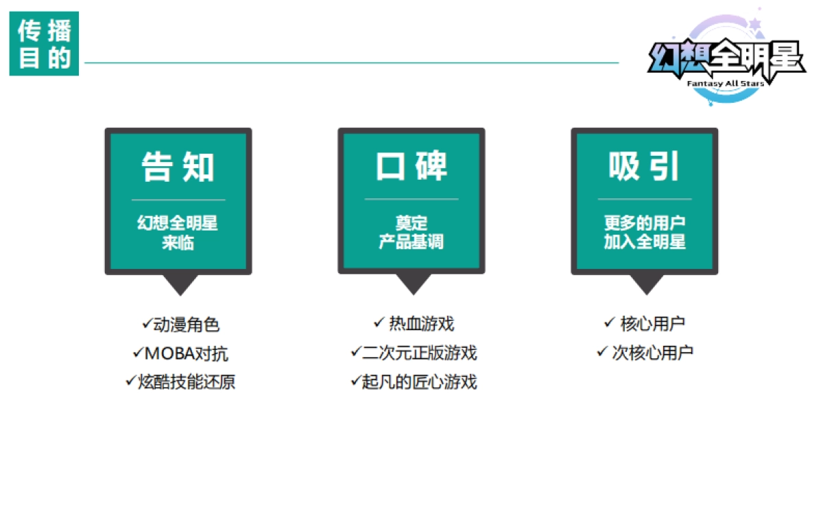 想全明星内测公关传播方案_第3页