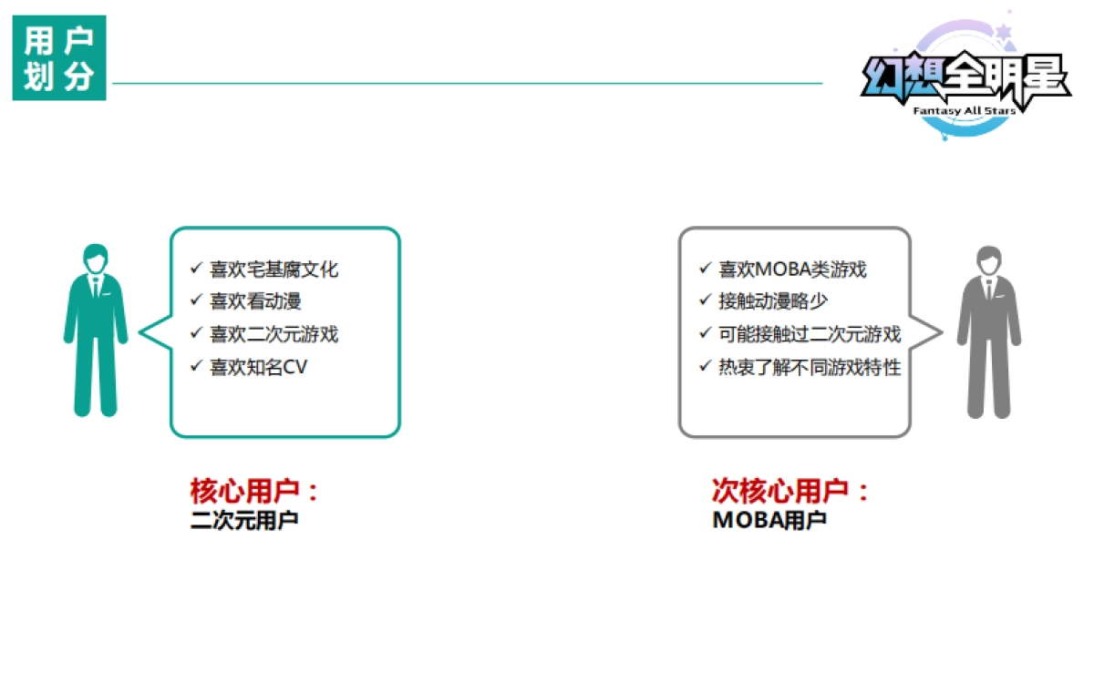 想全明星内测公关传播方案_第4页