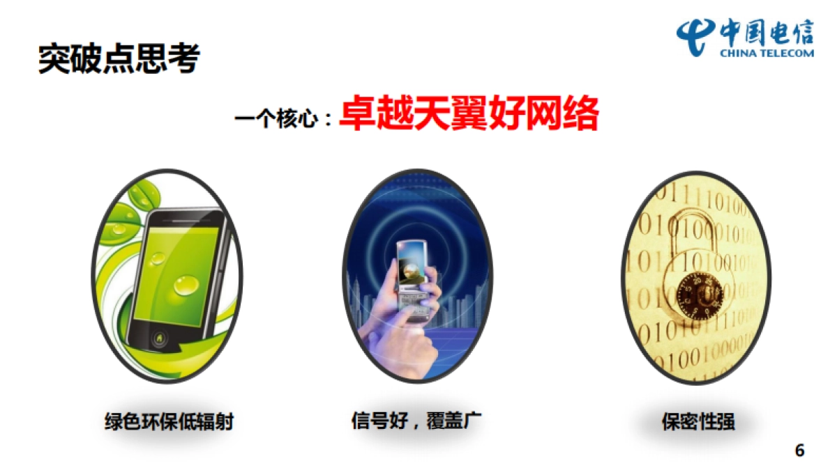 信Q4宽带&3G业务网络公关方案_第6页