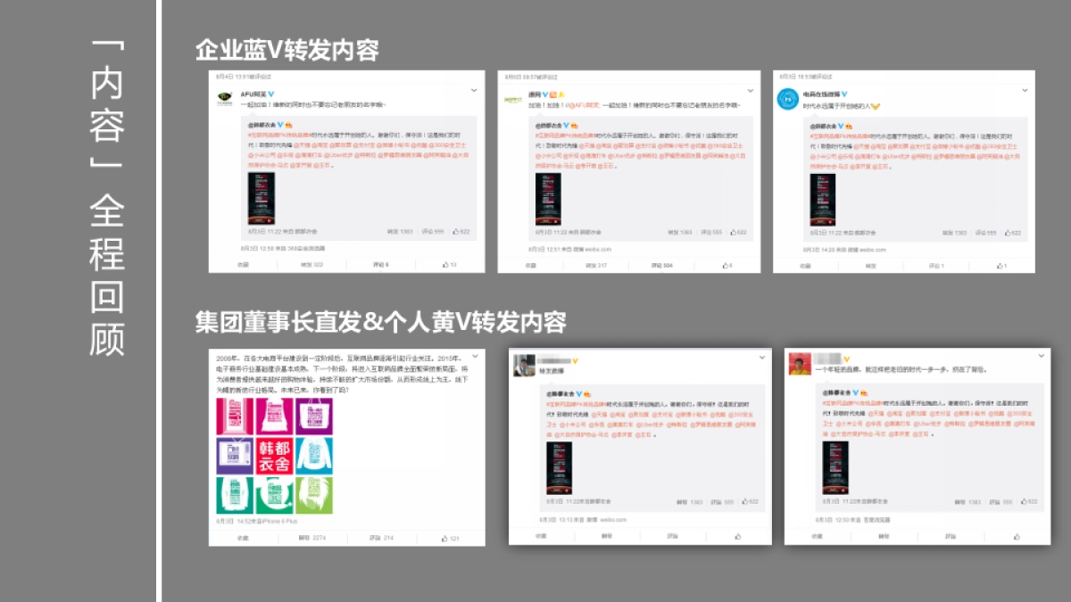 韩都衣舍维新运动公关传播报告_第10页