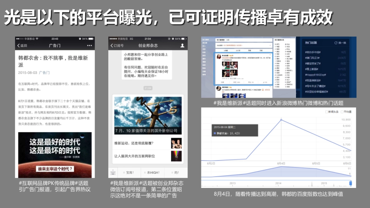 韩都衣舍维新运动公关传播报告_第3页