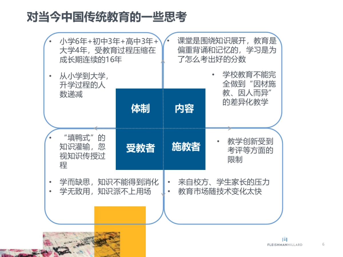 【福莱】网龙华渔教育2016年度企业传播方案_福莱公关20151222_第6页