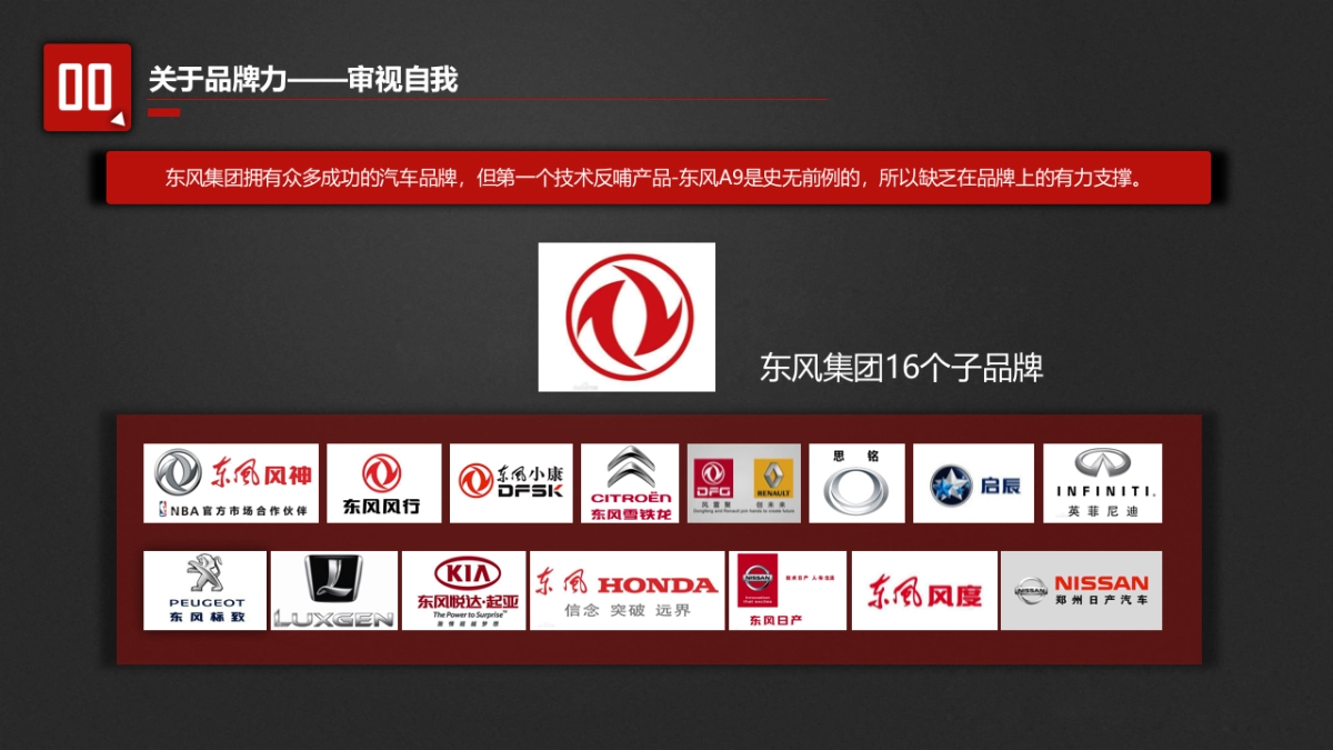【际恒呈送】2016年东风风神A9公关全案-1215v1.0_第10页