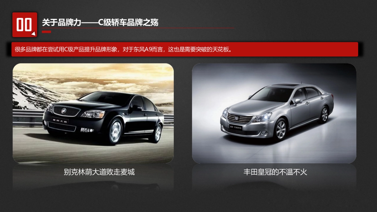 【际恒呈送】2016年东风风神A9公关全案-1215v1.0_第9页